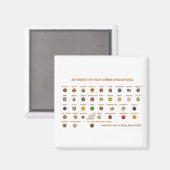 35 Beste voedingsmiddelen die helpen cholesterol t Magneet (Voorkant / Achterkant)