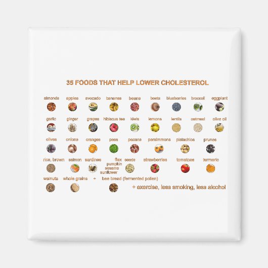 35 Beste voedingsmiddelen die helpen cholesterol t Magneet (Voorkant)