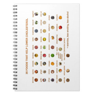 35 Beste voedingsmiddelen die helpen cholesterol t Notitieboek