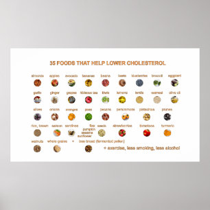 35 Beste voedingsmiddelen die helpen cholesterol t Poster