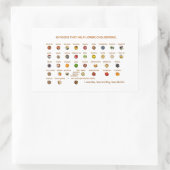 35 Beste voedingsmiddelen die helpen cholesterol t Rechthoekige Sticker (Tas)