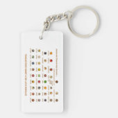 35 Beste voedingsmiddelen die helpen cholesterol t Sleutelhanger (achterkant)