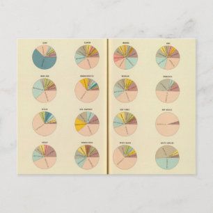 35 Kerklidmaatschap, staten 1890 Briefkaart