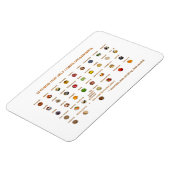 35 Voedingsmiddelen die op natuurlijke wijze helpe Magneet (Linkerzijde)