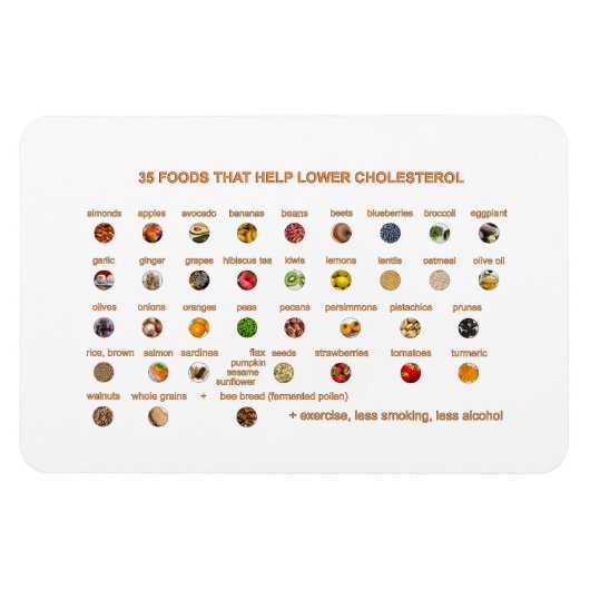 35 Voedingsmiddelen die op natuurlijke wijze helpe Magneet (Horizontaal)