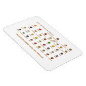 35 Voedingsmiddelen die op natuurlijke wijze helpe Magneet (Rechterzijde)