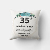 35th Wedding Jubileum Aangepaste namen en Jaar Kussen (Achterkant)
