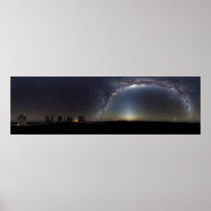 360 graden Panorama van het Zuidelijke Luchtruim Poster