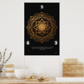 369 MANDALA WALL ART POSTER (Keuken)