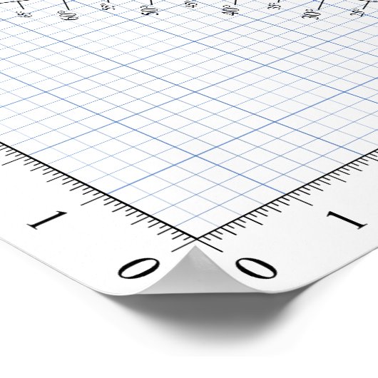 36 "Grid Naaipatroon Rok Drafting Guide Poster (Hoek)