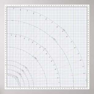 36 "Grid Naaipatroon Rok Drafting Guide Poster