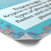 36. Krypton (Kr) Periodieke Lijst van de Elementen Poster (Hoek)