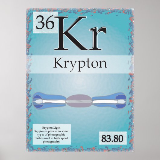 36. Krypton (Kr) Periodieke Lijst van de Elementen Poster (Voorkant)