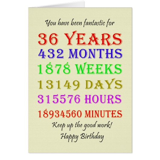 36e verjaardag Mijlpalen (Voorkant)