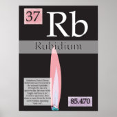 37. Rubidium (Rb) Periodieke tabel van de elemente Poster (Voorkant)