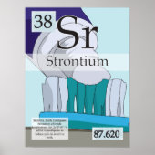 38. Strontium (Sr) Periodieke tabel van de element Poster (Voorkant)