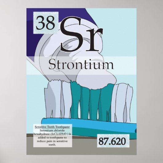 38. Strontium (Sr) Periodieke tabel van de element Poster (Voorkant)