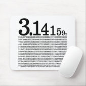 3 1415926 Pi Muismat (Met muis)