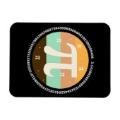 3.14 Nationale Pi Dag Design - Pi Dag Cadeau Idee Magneet (Horizontaal)
