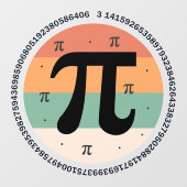 3.14 Nationale Pi Dag Ontwerp - Pi Dag Cadeau Idee Raamsticker (Vel)