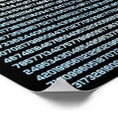 3.14 Pi Math Teacher Physics Irrational Number Poster (Hoek)