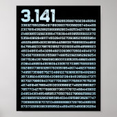 3.14 Pi Math Teacher Physics Irrational Number Poster (Voorkant)