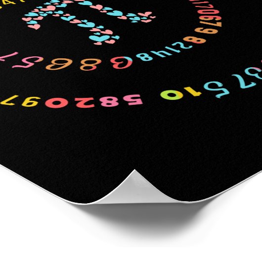 3.14 Pi-nummer Wiskunde Lover Poster (Hoek)