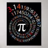 3.14 Pi-symbool Wiskunde Poster (Voorkant)