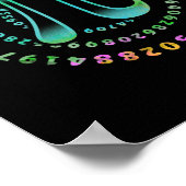 3.14 Pi-wiskunde natuurkundig irrationeel getal Poster (Hoek)