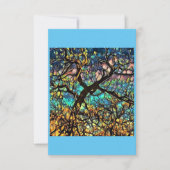 3,5 x 5-inch flatpanel Kaart (Voorkant)