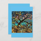 3,5 x 5-inch flatpanel Kaart (Voorkant / Achterkant)