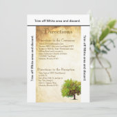 3.5x6 Routebeschrijving Kaart Spring Tree Aged Pap (Staand voorkant)