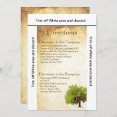 3.5x6 Routebeschrijving Kaart Spring Tree Aged Pap (Voorkant / Achterkant)