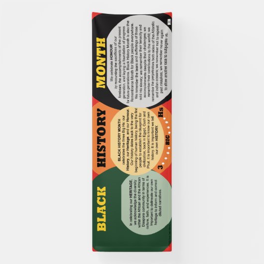 3-Big Hs van Black History Month - Kleur Spandoek (Verticaal)