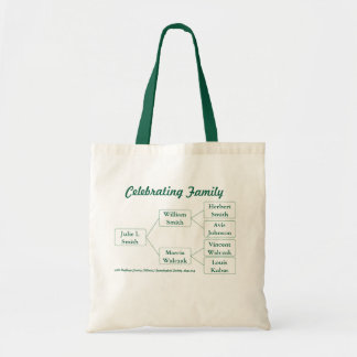 3-Gen Familie Stamboom Boodschappentas Tote Bag