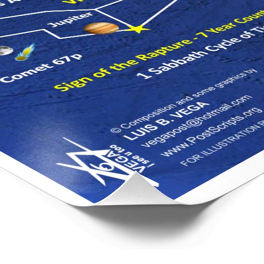 3 Grote Amerikaanse Verduisteringen Alef Tav Oorde Perfect Poster (Hoek)