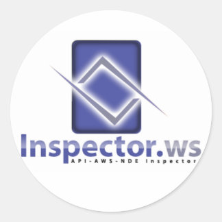 3"Harde Petten Sticker