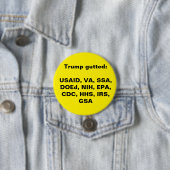 3 inch ronde Button (In situ)