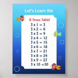 3 Keer Tafel Poster voor Kinderen | Oceaan Wiskund
