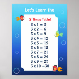 3 Keer Tafel Poster voor Kinderen | Oceaan Wiskund
