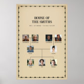 3 Kinderen Custom Family Tree Poster (Voorkant)