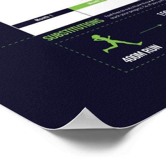 3-maands Bodyweight Cardio + Core Poster (Hoek)