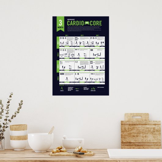 3-maands Bodyweight Cardio + Core Poster (Keuken)