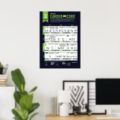 3-maands Bodyweight Cardio + Core Poster (Thuiskantoor)