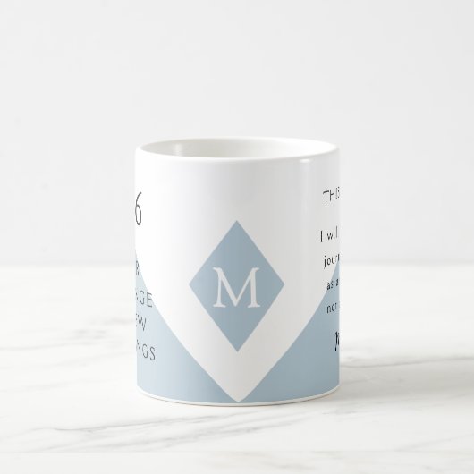 3. New Year Resolution for 2026 Year of Change  Koffiemok (Center)