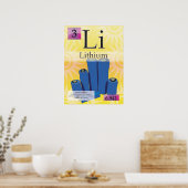 3. Periodieke tabel van de elementen lithium (Li) Poster (Keuken)