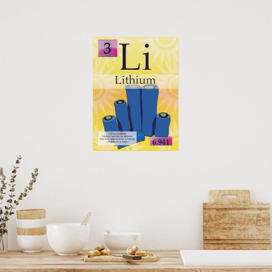 3. Periodieke tabel van de elementen lithium (Li) Poster (Keuken)