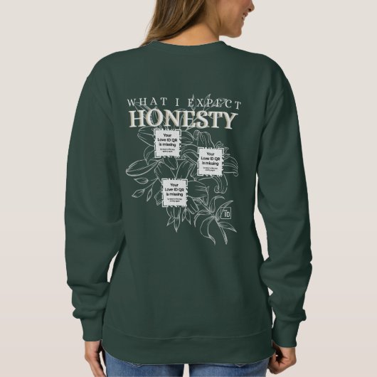 3 QRs - "HONESTY - FLOWERS" - What I Expect Trui (Achterkant)