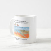 3 soorten Borden grenzen waar men op staat? Koffiemok (Voorkant links)