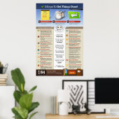 3 stappen om dingen klaar te krijgen poster (Thuiskantoor)